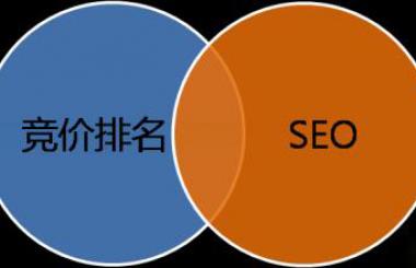 SEO利與弊？百度的推廣鏈接廣告已經(jīng)發(fā)生變化