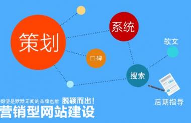 網站建設頁面不利于用戶體驗的有哪些?