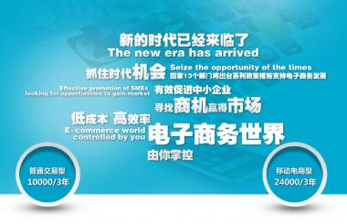 武漢網(wǎng)站建設(shè):如何提高電商網(wǎng)站的轉(zhuǎn)化率?