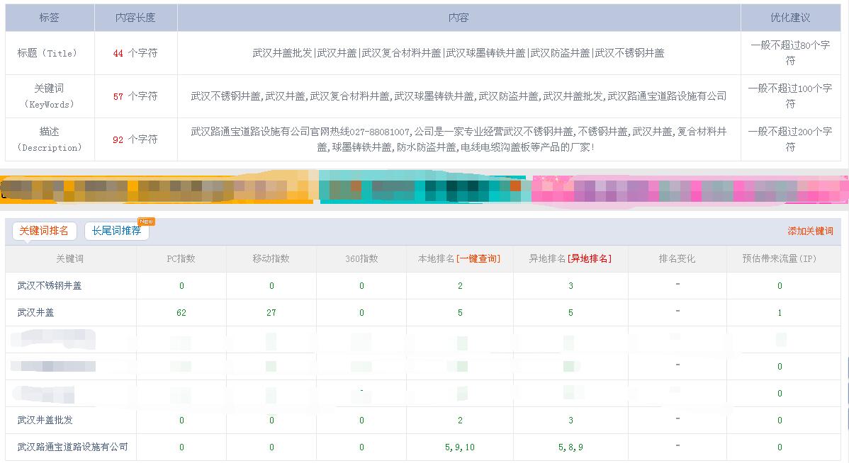 武漢網(wǎng)站優(yōu)化